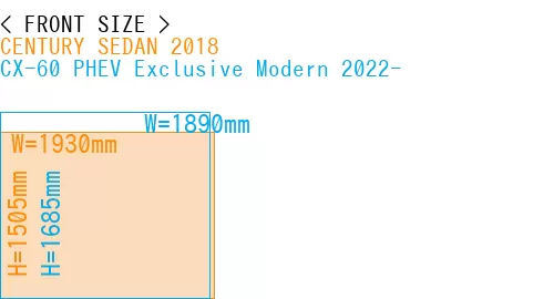 #CENTURY SEDAN 2018 + CX-60 PHEV Exclusive Modern 2022-